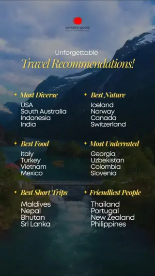 Some places stick with you.

These destinations are just that, one of a kind, unmissable and make you say, “I can’t believe this place is real!” 

Beyond the postcards, there’s magic here, and we can’t wait for you to discover it. 

So where are you flying first? ✈️

#DestinationRecommendations #LuxuryRedefined #AdventureAwaits #TravelGoals #ExploreMore #HiddenGems #Travel #LuxuryTravel #Bespoke #TamarindGlobalHolidays #TamarindGlobal #TravelGram #ThinkExperiencesThinkTamarind #MustVisit #TravelPlaces #PopularDestinations